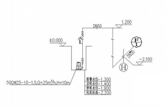 水泵房设计图纸 - 4