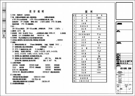 给水排水设计 - 1