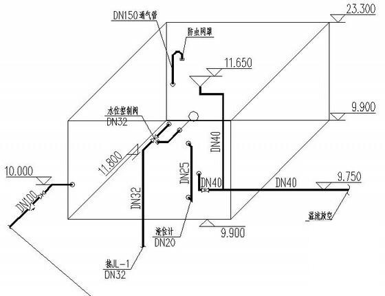 给排水设计施工说明 - 3