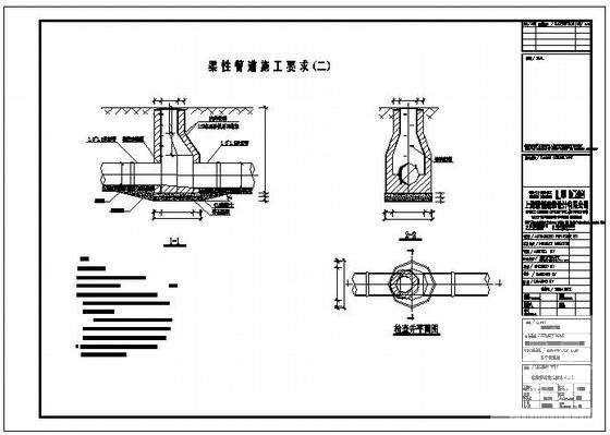 给排水设计施工说明 - 3