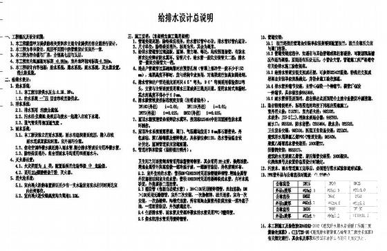 综合楼给排水 - 3