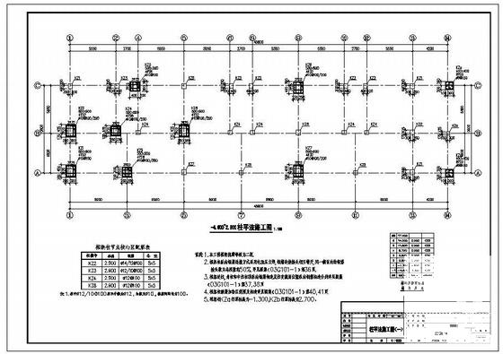 人防地下室结构设计 - 2