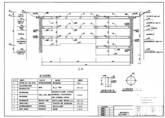基坑支护结构设计 - 3