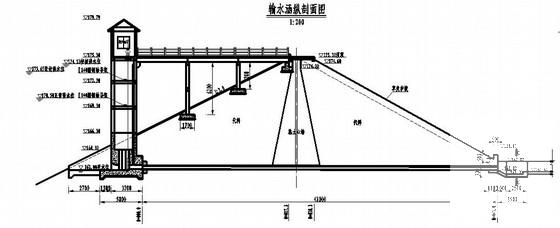 水库除险加固工程 - 3