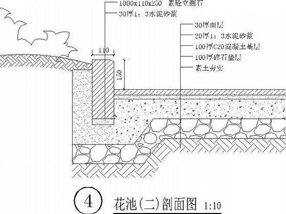 小区设计图纸 - 5