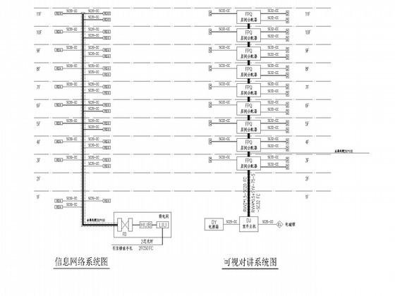 钢筋混凝土结构住宅 - 3