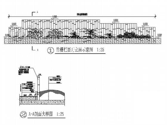 庭院景观规划设计 - 2