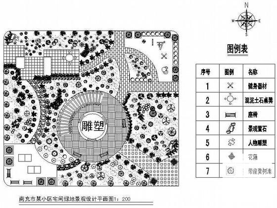 小区绿地景观设计 - 1