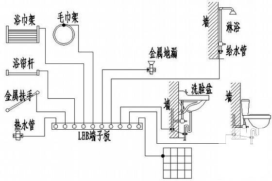 6层底商住宅楼电气施工图纸（三级负荷） - 4