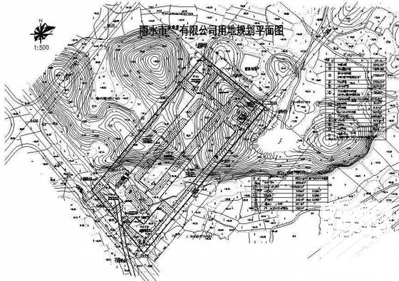 建筑施工图集 - 3