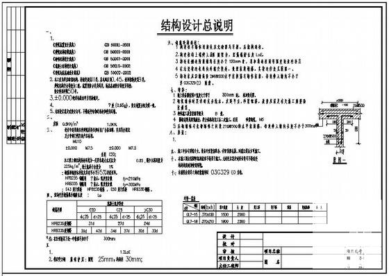 砌体结构抗震设计 - 1