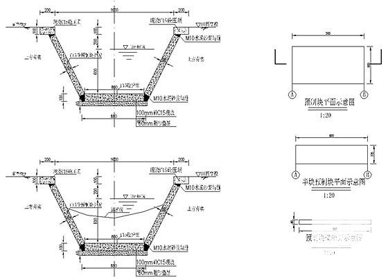 高标准农田建设标准 - 4