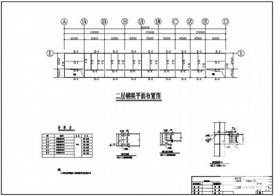 轻钢结构厂房施工 - 2