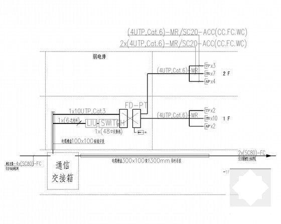 博物馆建筑图纸 - 4