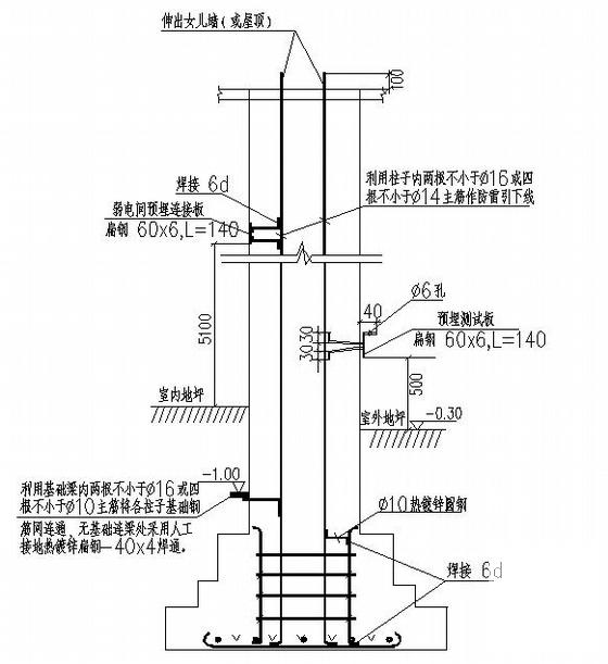 钢结构厂房施工图纸 - 4