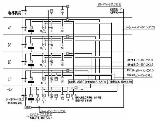 厂房电气设计施工图 - 4