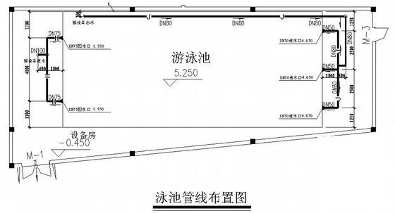 国际酒店给排水 - 3