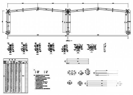 厂房钢结构大样图 - 3