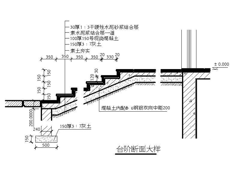 建筑大样图集 - 1