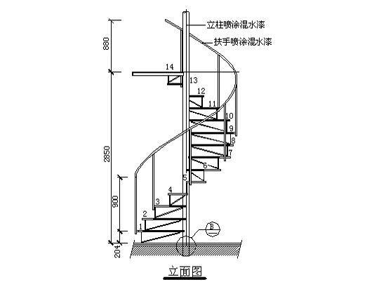 建筑大样图集 - 1