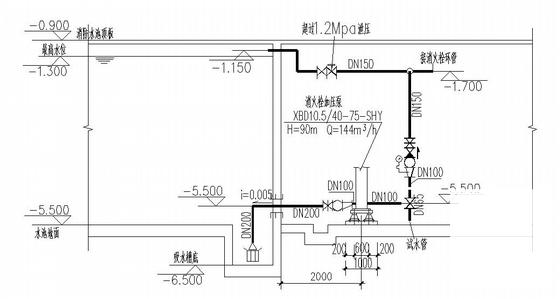 小区给排水施工图 - 3