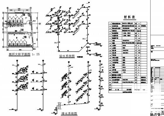给排水大样图 - 2