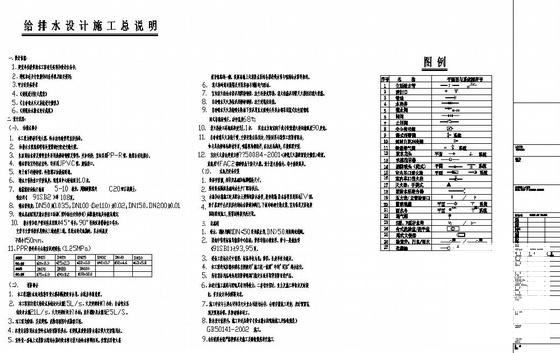 给排水大样图 - 4