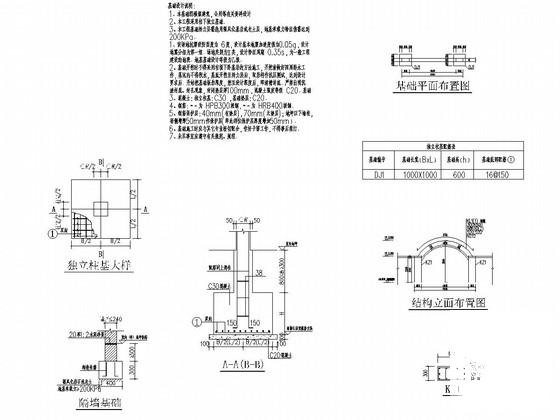 幼儿园围墙大门 - 3