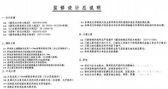 厂房空调系统净化 - 1