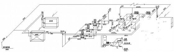厂房空调系统净化 - 3