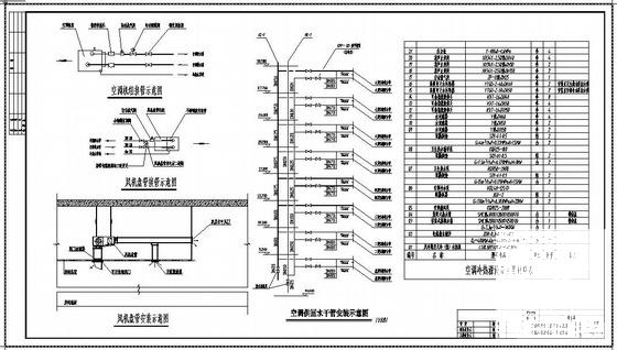 综合楼中央空调 - 4