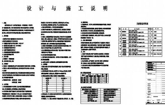 商铺空调设计 - 2