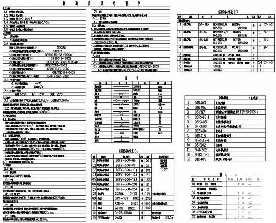 暖通施工图纸 - 4