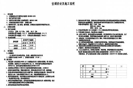 施工图商业 - 1