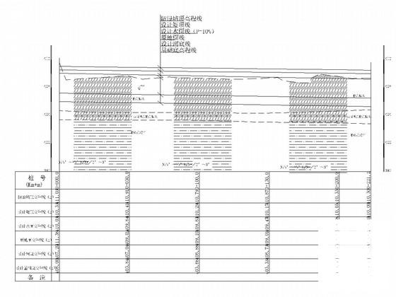 河道整治工程 - 2