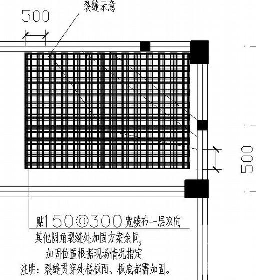 结构裂缝加固 - 2