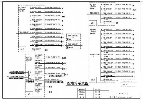 消防大样图 - 3