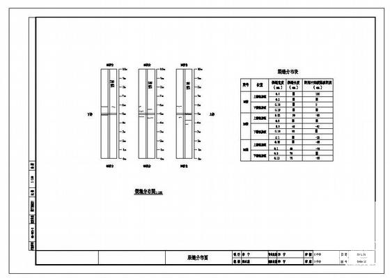 结构加固施工图 - 3