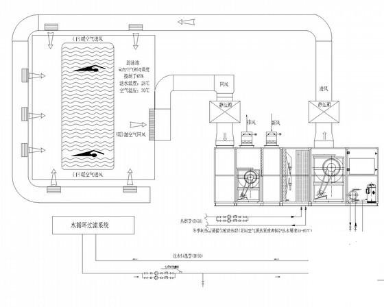 游泳池水处理系统图 - 4