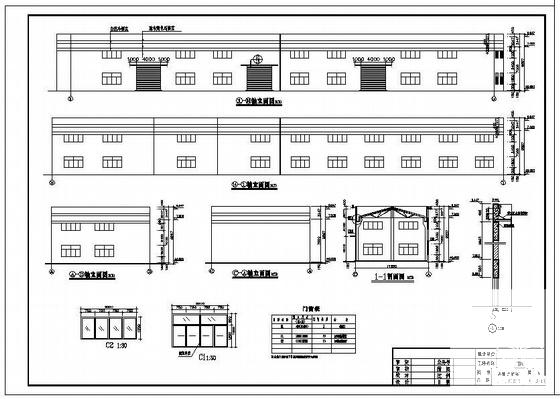 厂房建筑结构 - 2