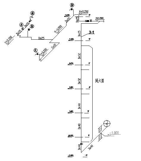 住宅楼给排水施工图 - 2