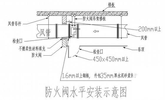 施工图纸深化 - 3