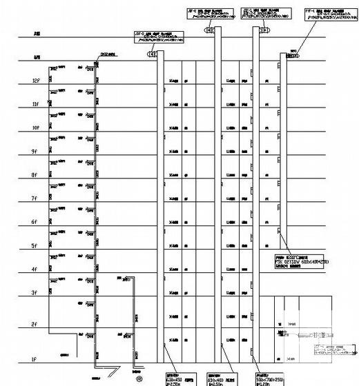 25799平米12层博览中心空调施工图纸 - 3