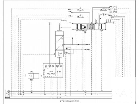实验室空调系统设计 - 1
