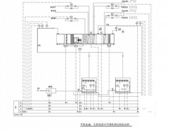 实验室空调系统设计 - 3