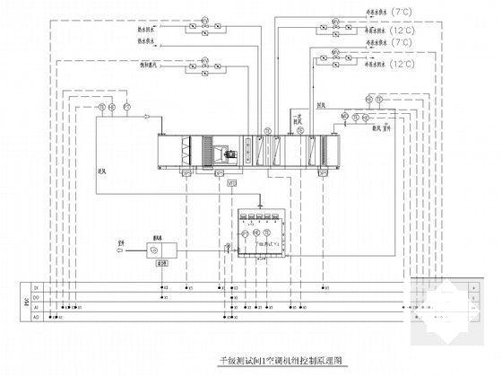 实验室空调系统设计 - 4