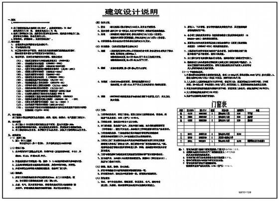 建筑结构基础设计 - 3