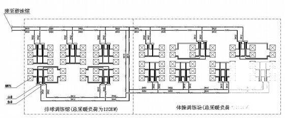 体育馆空调采暖 - 3