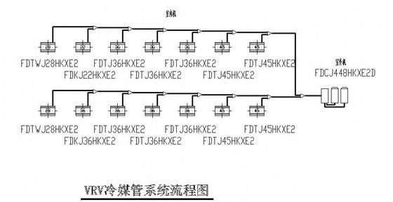 体育馆空调采暖 - 4