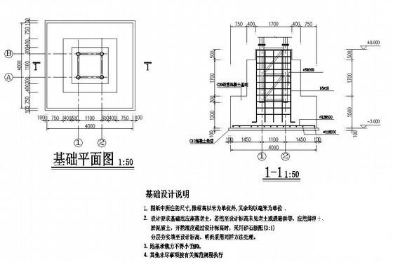 钢结构广告牌图纸 - 3